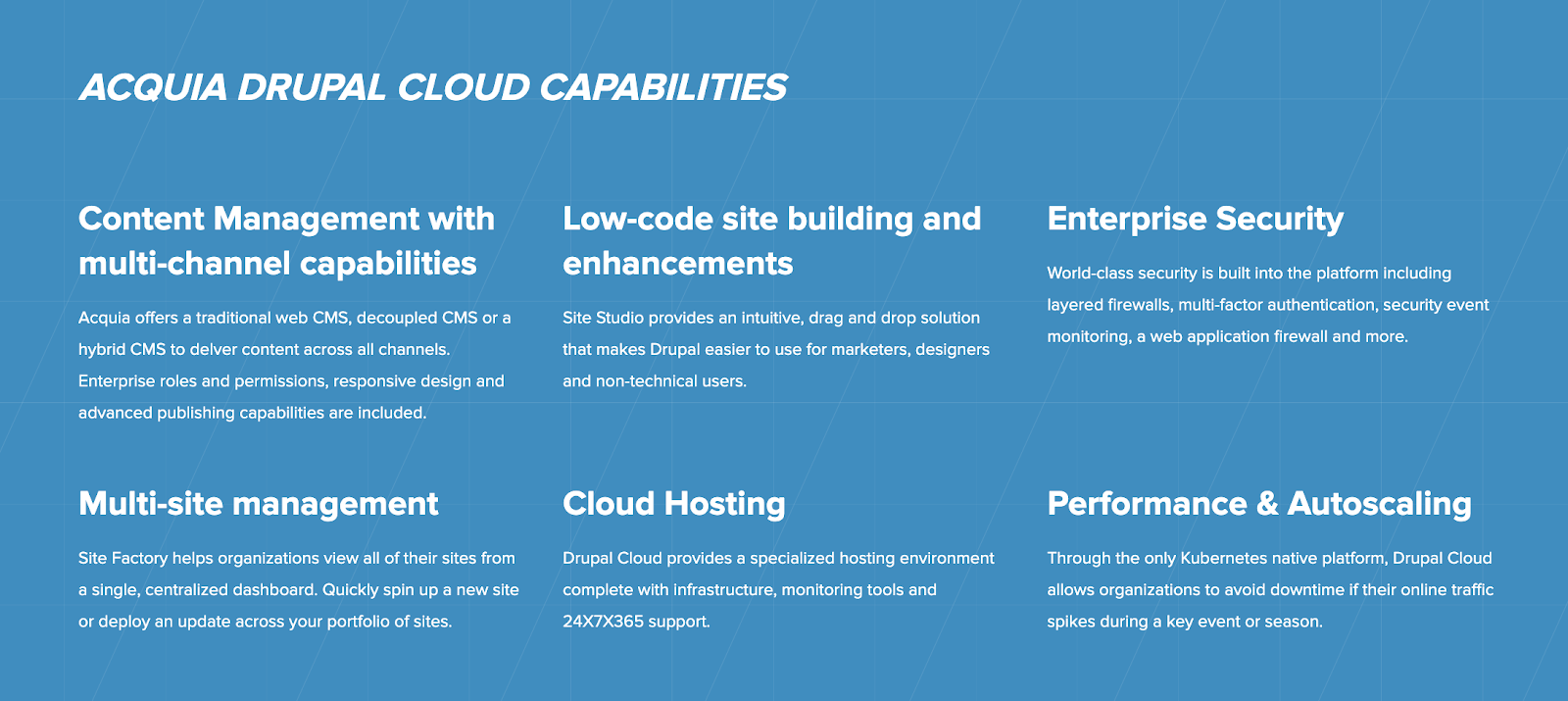 Acquia Drupal Cloud Capabilities on blue background