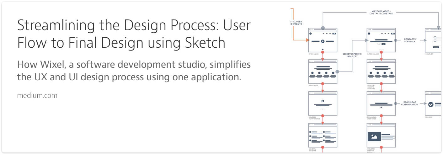UX Design Streamlining the Process