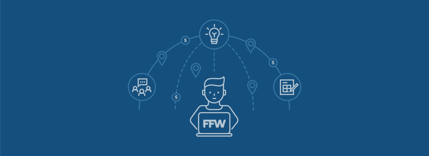 Lessons Learned Building Demand For B2B Services | FFW